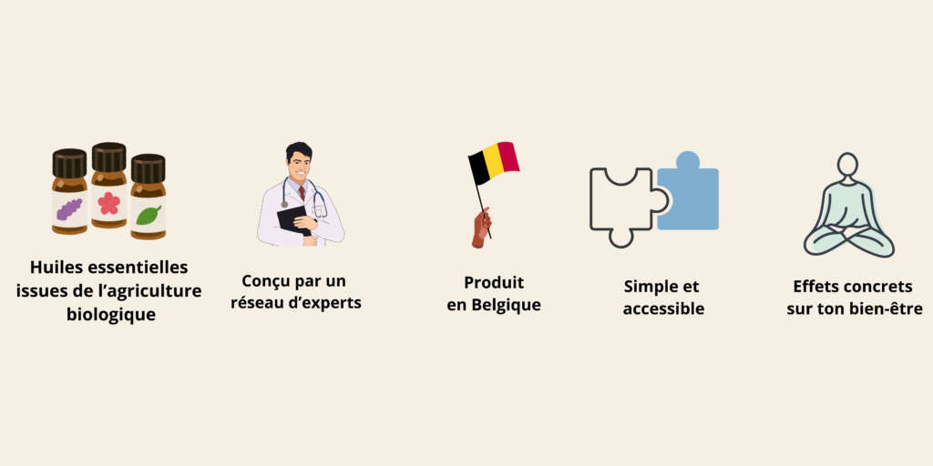 Bannière Promotion de produit Professionnel Beige (2)